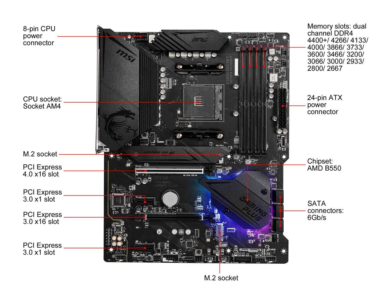 Msi b650 gaming plus wifi manual